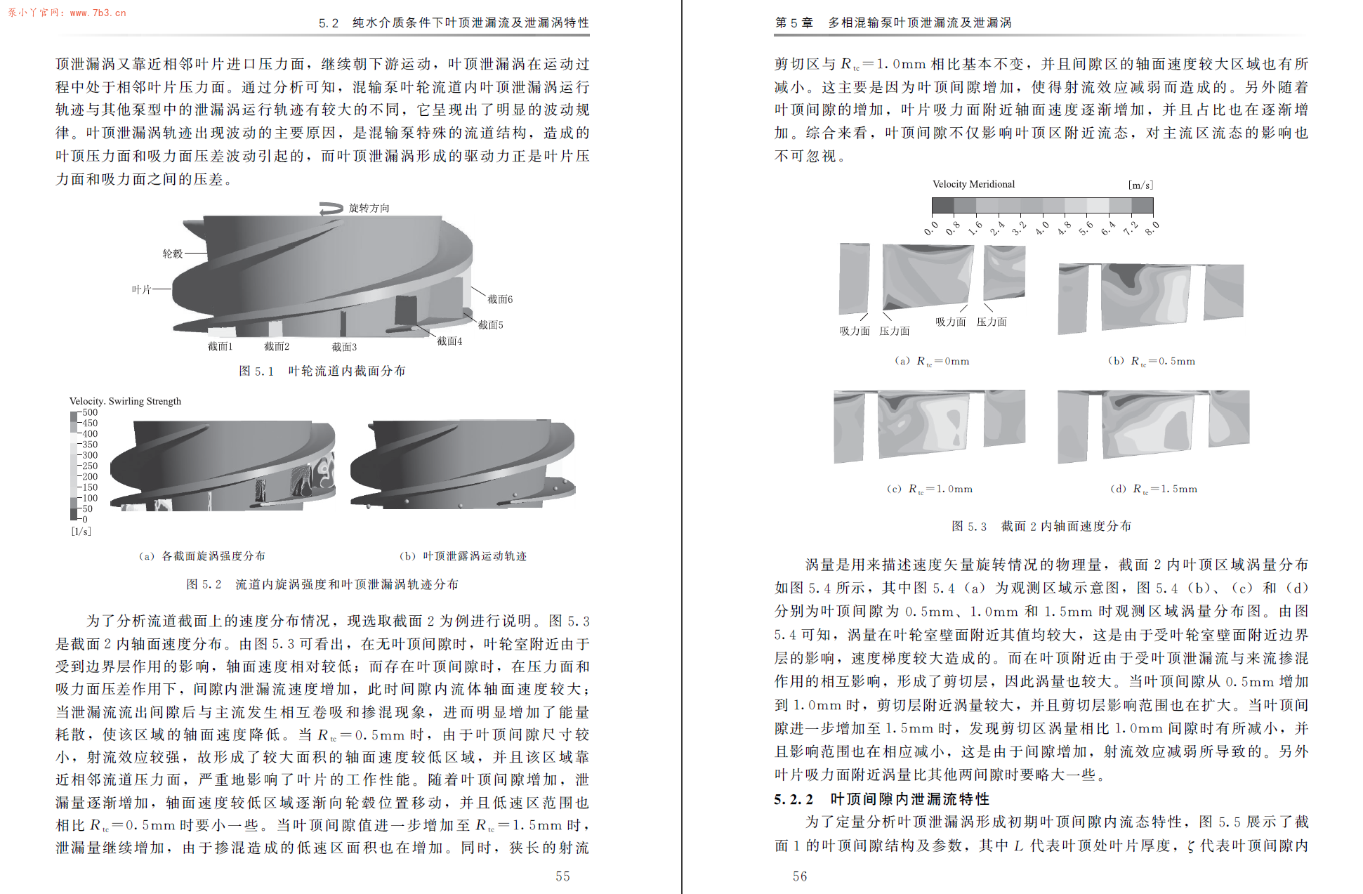 《叶片式多相混输泵间隙流与优化设计》PDF
